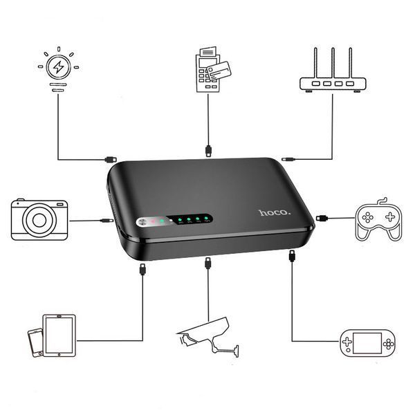 Power Bank Hoco 20000 mAh DB62 для Роутеров 5V/9V/12V 00000007556 фото